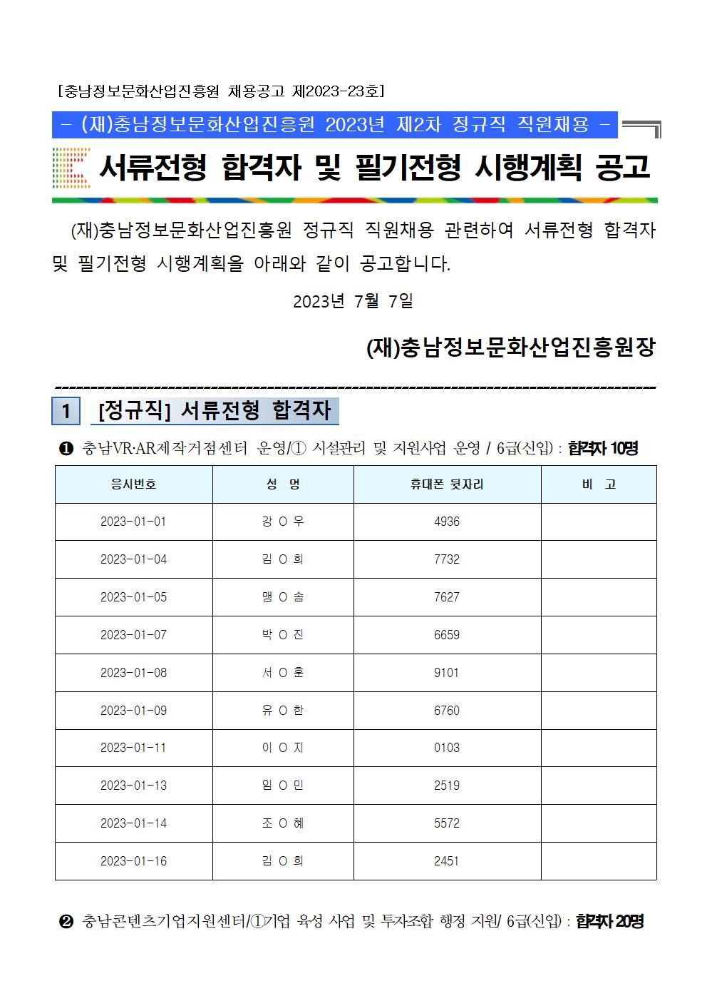 2nd_padd_su0707001.jpg