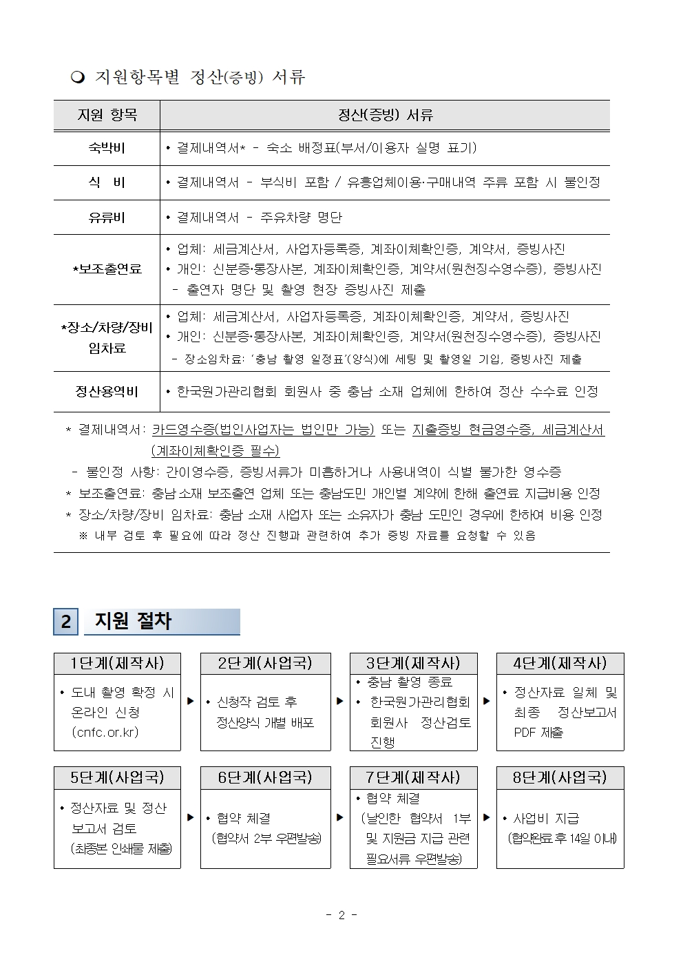 ??1.%20(???)%202024%20??%20????%20????%20????%20??002.jpg