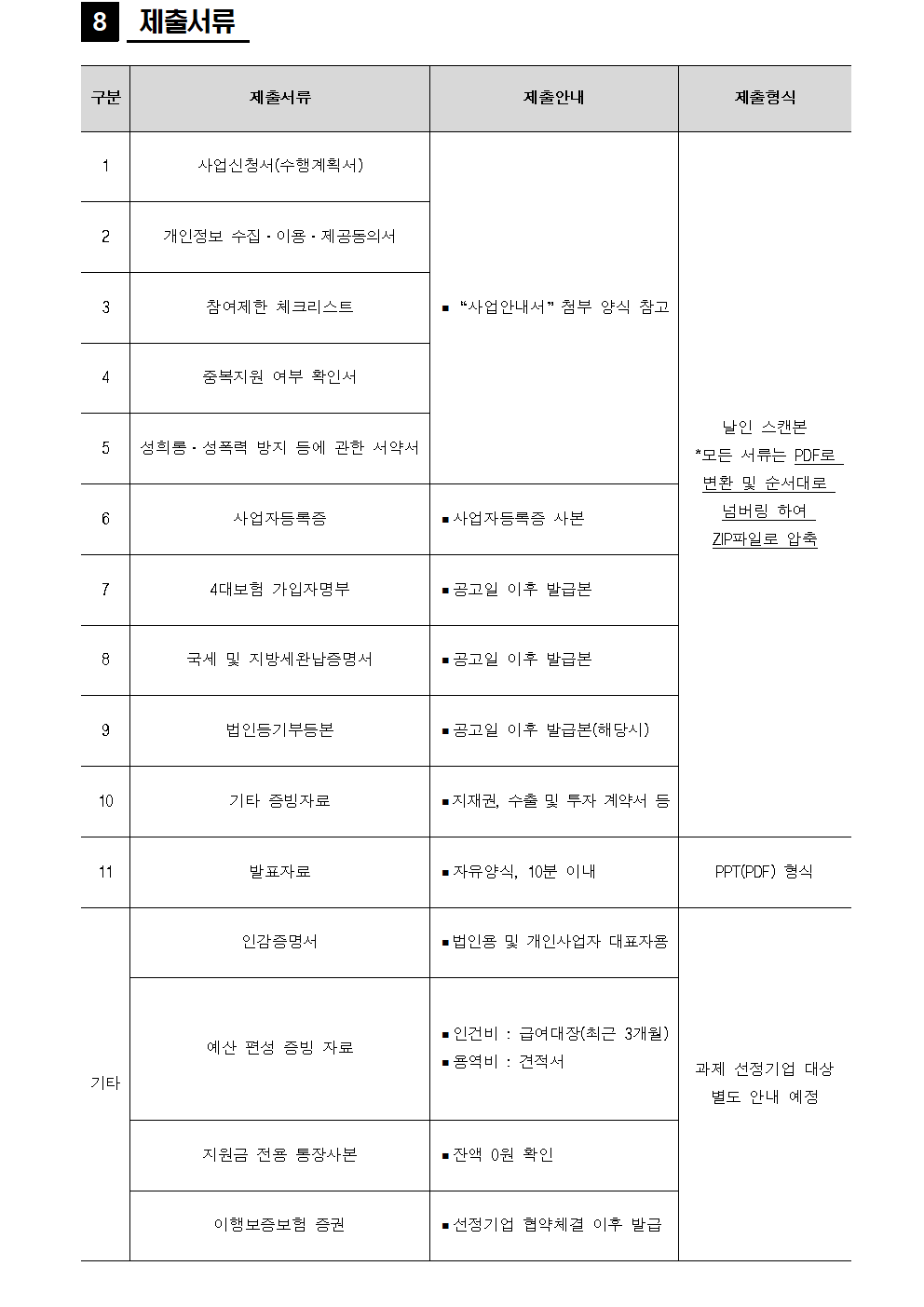 6d7d636a057e1ee885e134117c65e81e_1743122256_2963.png 6d7d636a057e1ee885e134117c65e81e_1743122256_2963.png