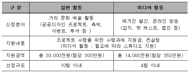 %25EC%258B%259C%25EB%25AF%25BC%25EC%25A0%259C%25EC%2595%25881.png %25EC%258B%259C%25EB%25AF%25BC%25EC%25A0%259C%25EC%2595%25881.png
