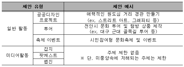 %25EC%258B%259C%25EB%25AF%25BC%25EC%25A0%259C%25EC%2595%25882.png %25EC%258B%259C%25EB%25AF%25BC%25EC%25A0%259C%25EC%2595%25882.png
