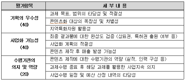 %25EC%25A0%259C%25EB%25AA%25A9%2B%25EC%2597%2586%25EC%259D%258C2.png %25EC%25A0%259C%25EB%25AA%25A9%2B%25EC%2597%2586%25EC%259D%258C2.png