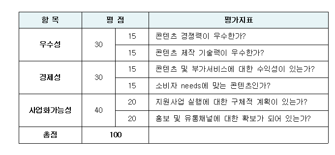 %25ED%258F%2589%25EA%25B0%2580%25EC%25A7%2580%25ED%2591%259C.png