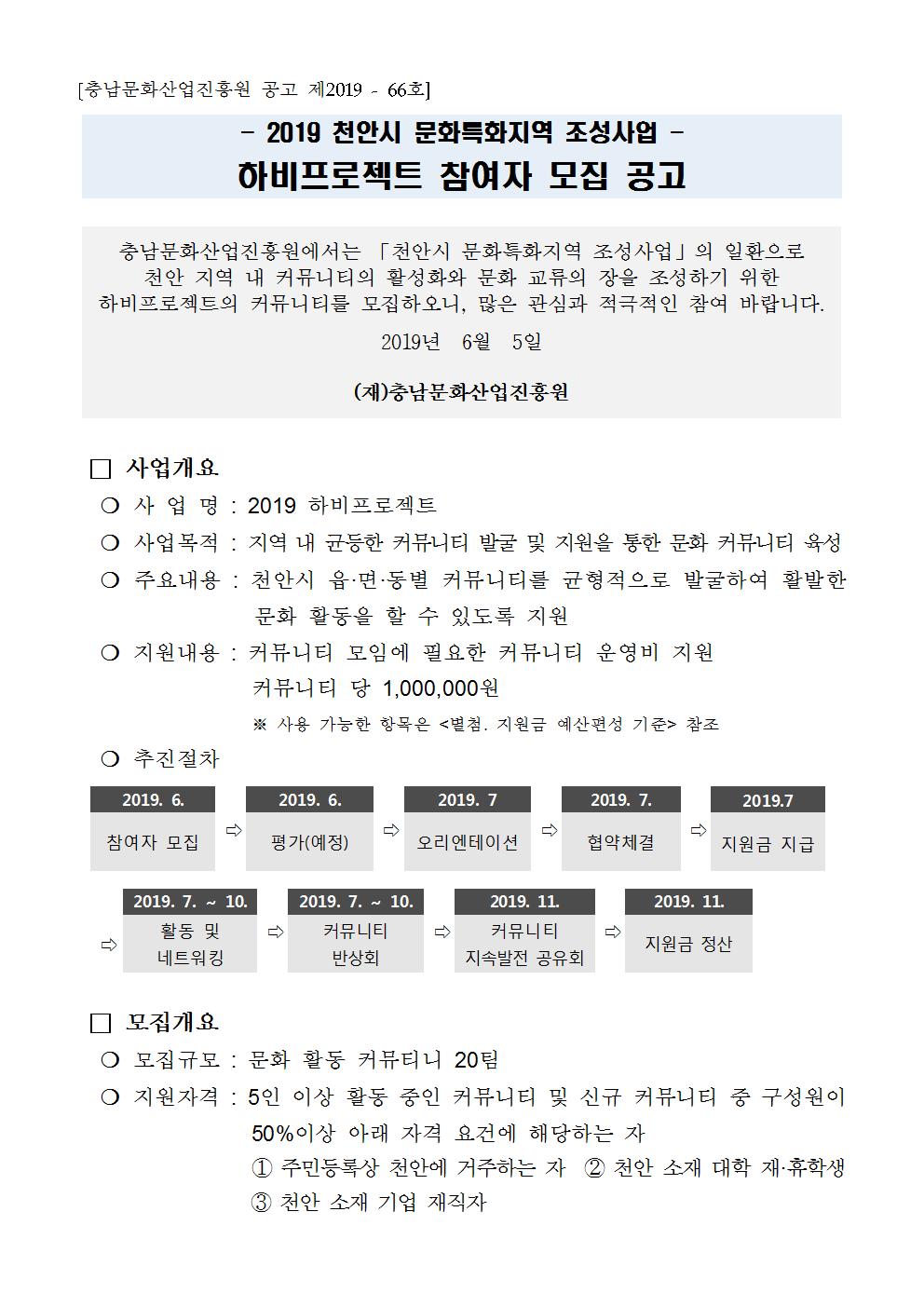 1-1) 하비프로젝트 공고문001.jpg