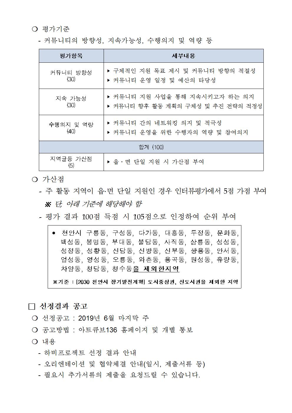 1-1) 하비프로젝트 공고문003.jpg