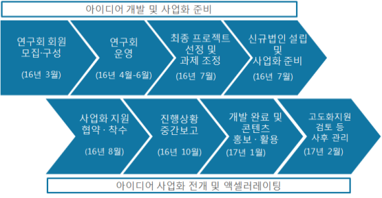 ICT_3.bmp