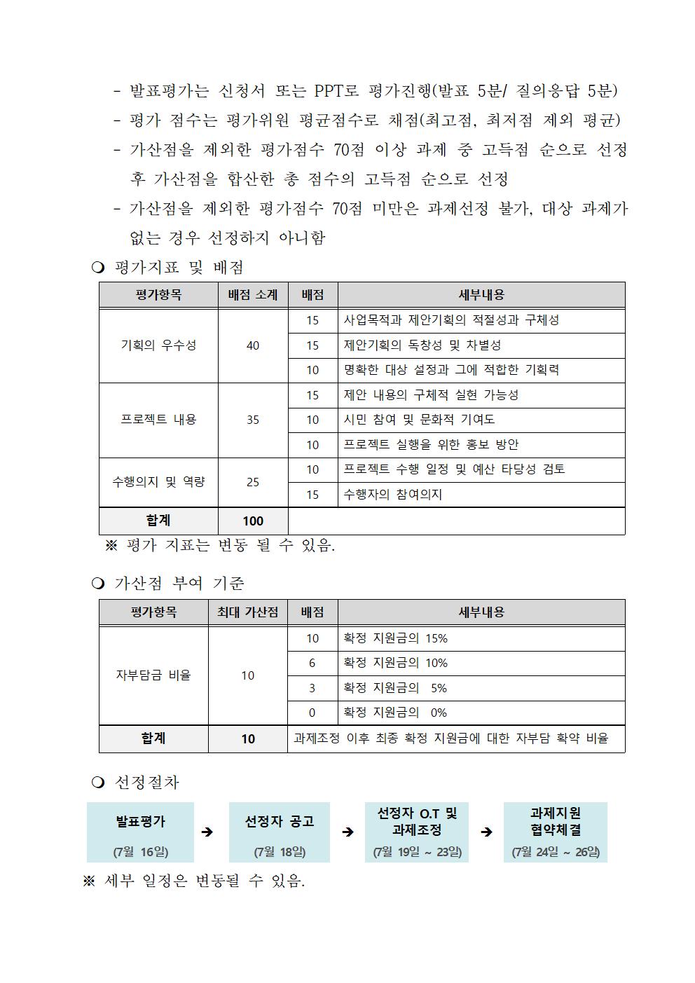 KakaoTalk_20190613_120145929.jpg