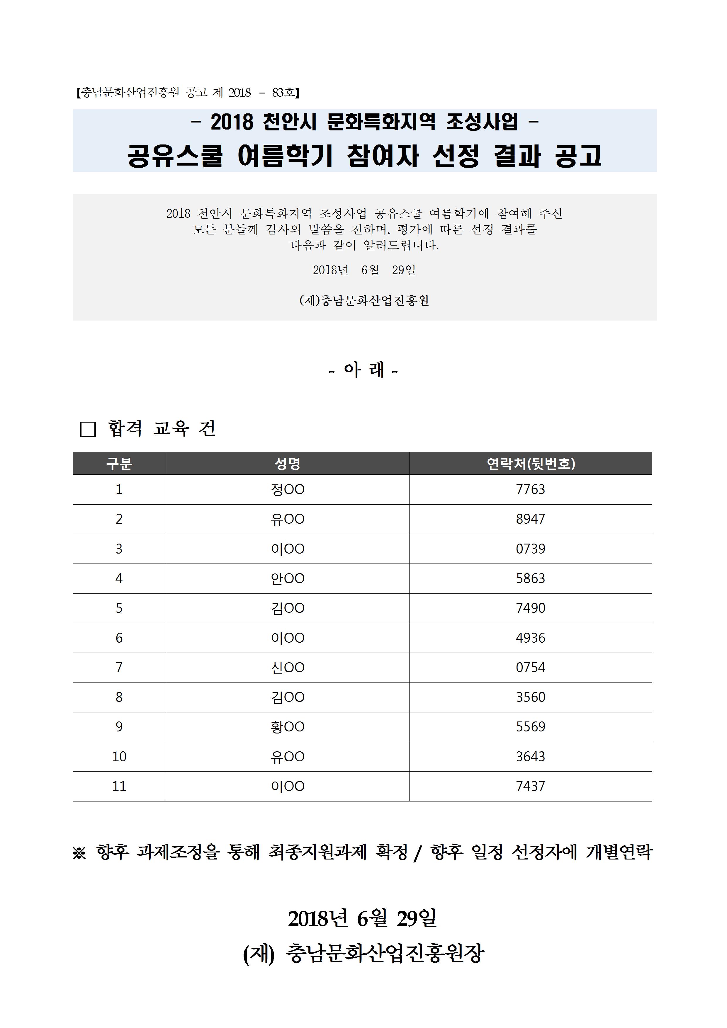 shareschool 2018 summer.jpg shareschool 2018 summer.jpg